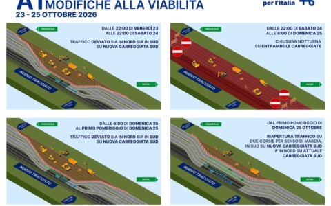 Ampliamento terza corsia A1: aprono al traffico quattro chilometri di nuovo tracciato tra Firenze sud e Incisa