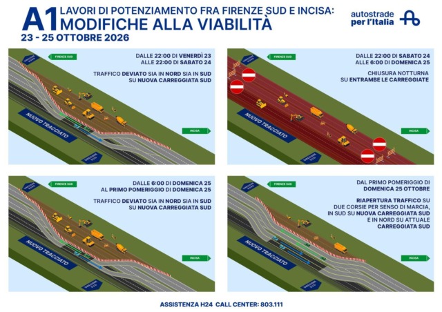 Ampliamento terza corsia A1: aprono al traffico quattro chilometri di nuovo tracciato tra Firenze sud e Incisa